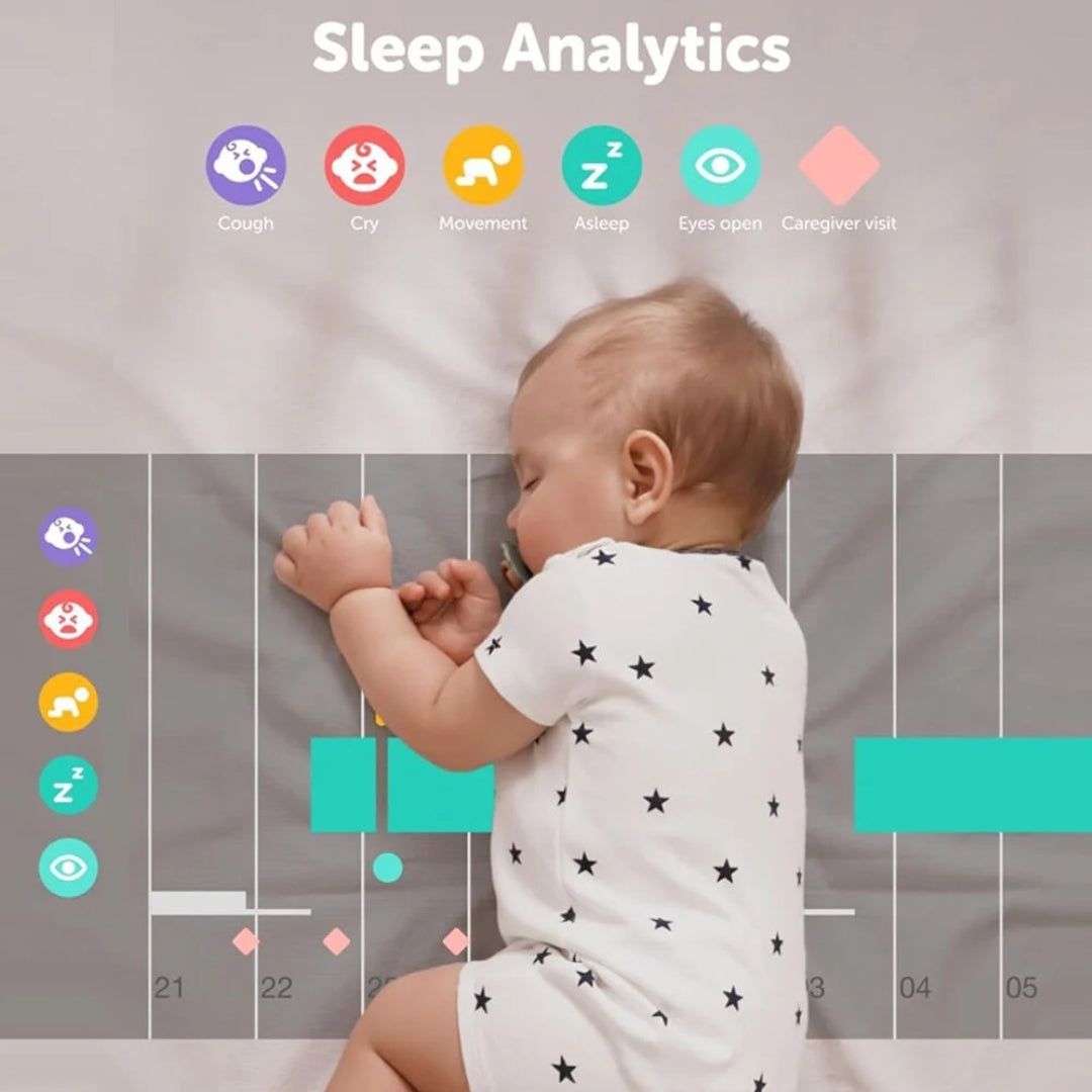 CuboAi Smart Baby Monitor 3 Floor Stand Set