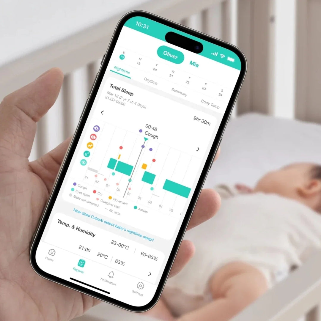 CuboAi Smart Baby Monitor 3 Floor Stand Set