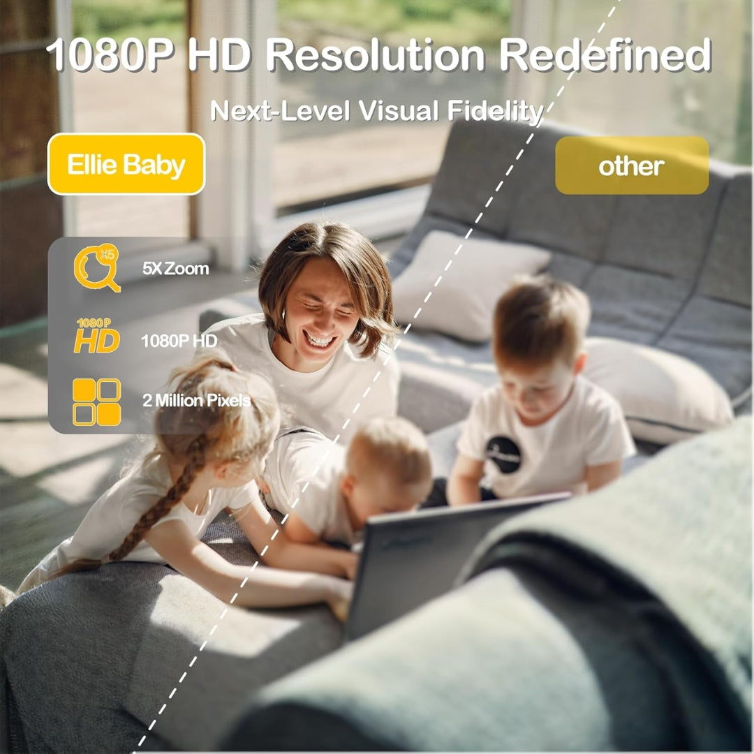 Ellie Baby Camera No WiFi