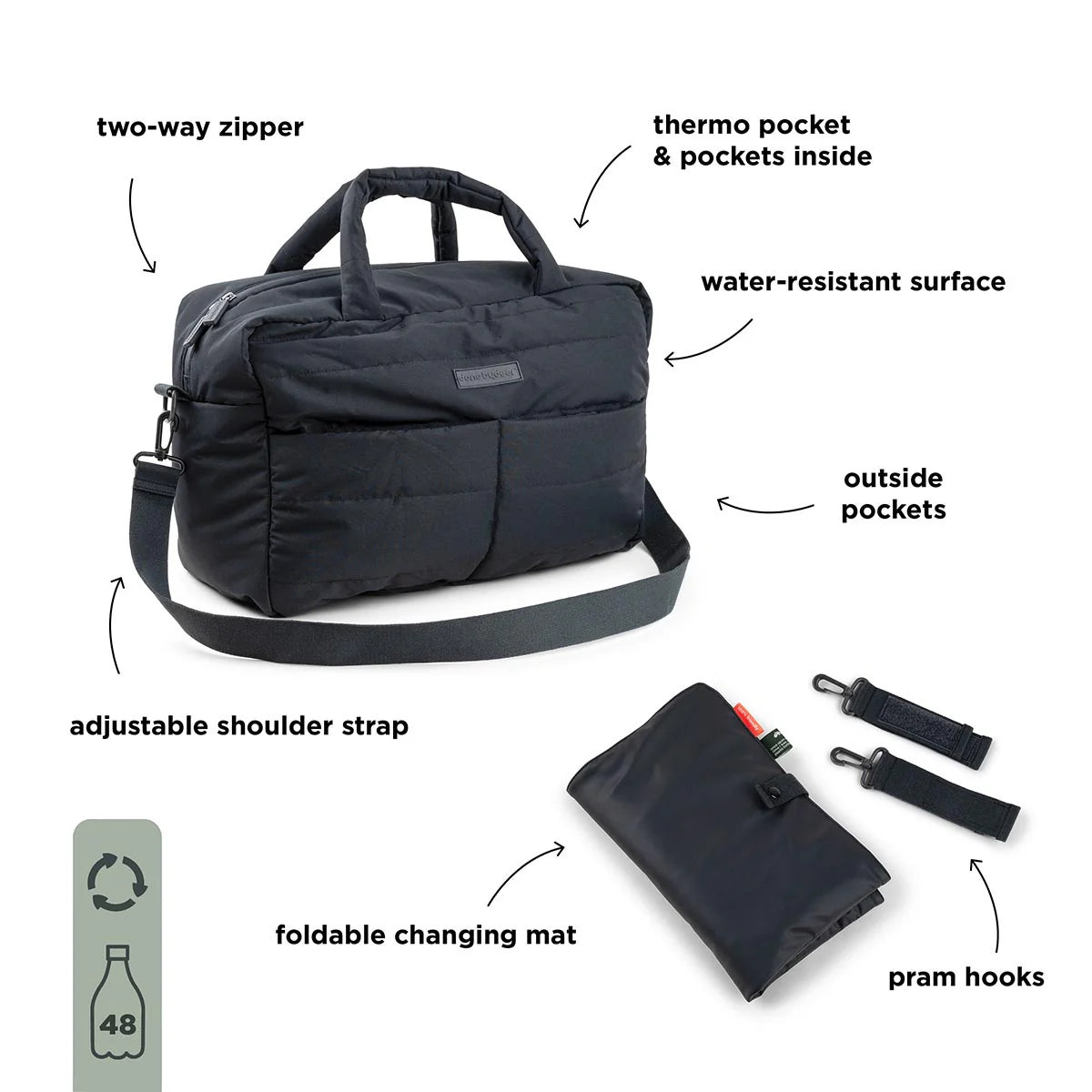 Done By Deer Quilted Changing Bag