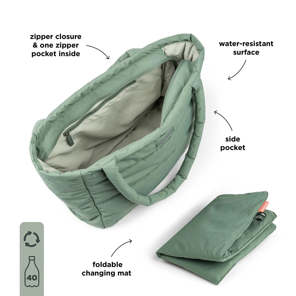 Done By Deer Quilted Changing Tote