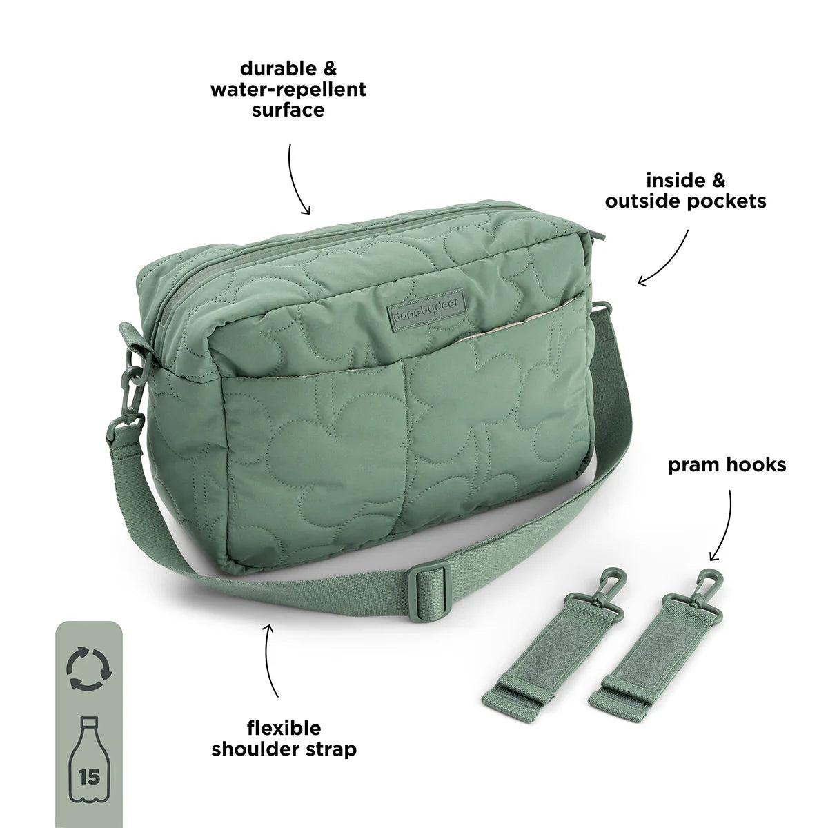 Green bag