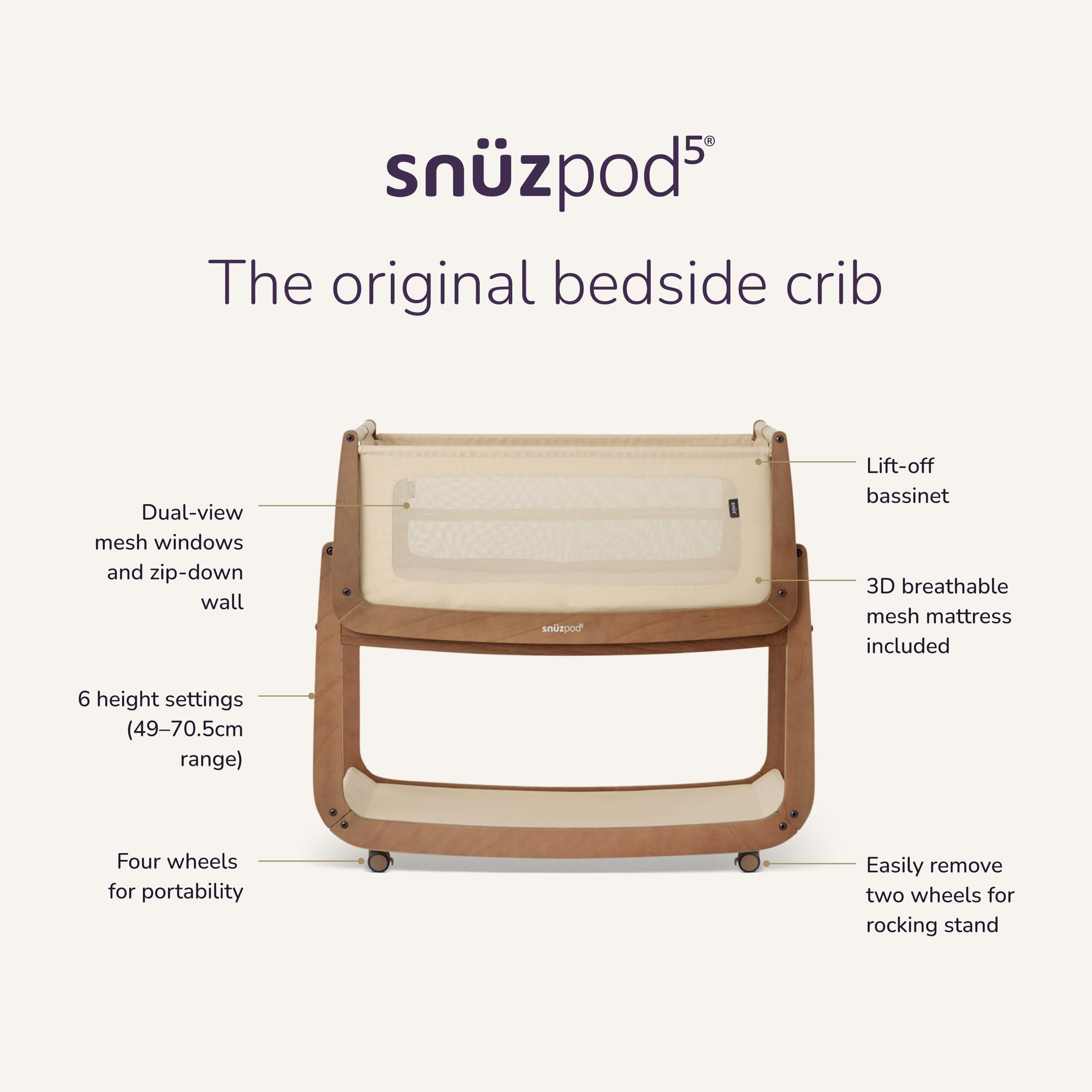 SnuzPod5 Co-Sleeper
