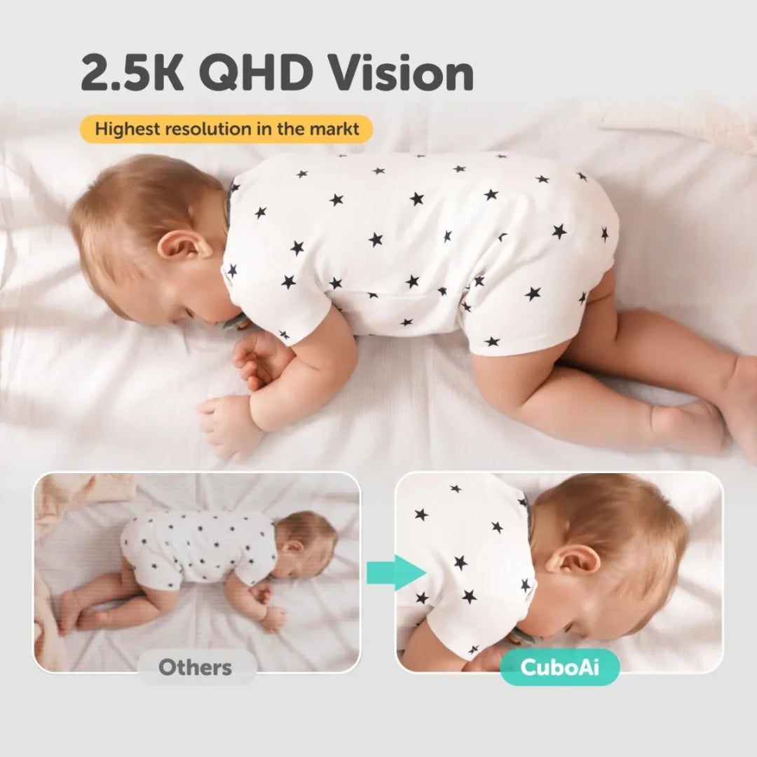 CuboAi Smart Baby Monitor 3 Floor Stand Set
