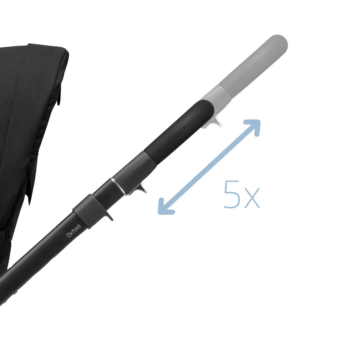 Maxi Cosi Oxford Stroller V26 with Sense Bassinet