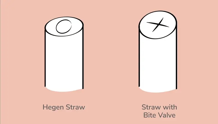 Hegen PCTO 330ml Straw Cup PPSU