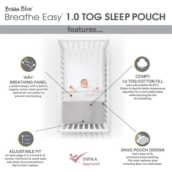 Bubba Blue Breathe Easy Sleep Pouch CoSleeper 1.0Tog
