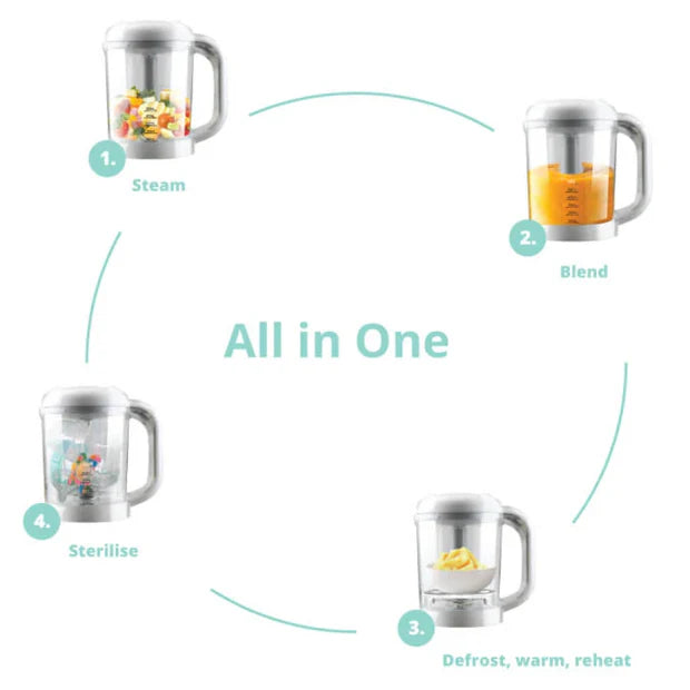 Cherub Baby Automatic Baby Food Maker, Bottle Steriliser & Warmer + Reusable Baby Food & Yogurt Pouches Bundle Kit V2