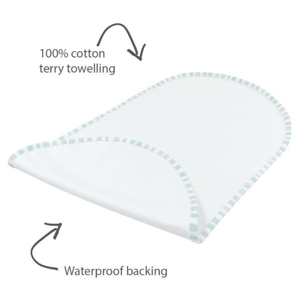 Living Textiles Watercolour Change Pad Cover & Liner Set Up Up & Away/Stripes