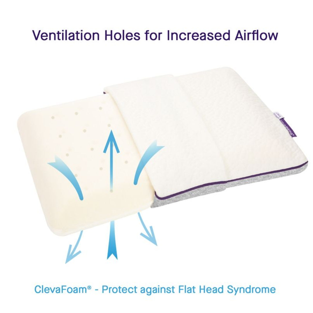 ClevaMama ClevaFoam Pram Pillow