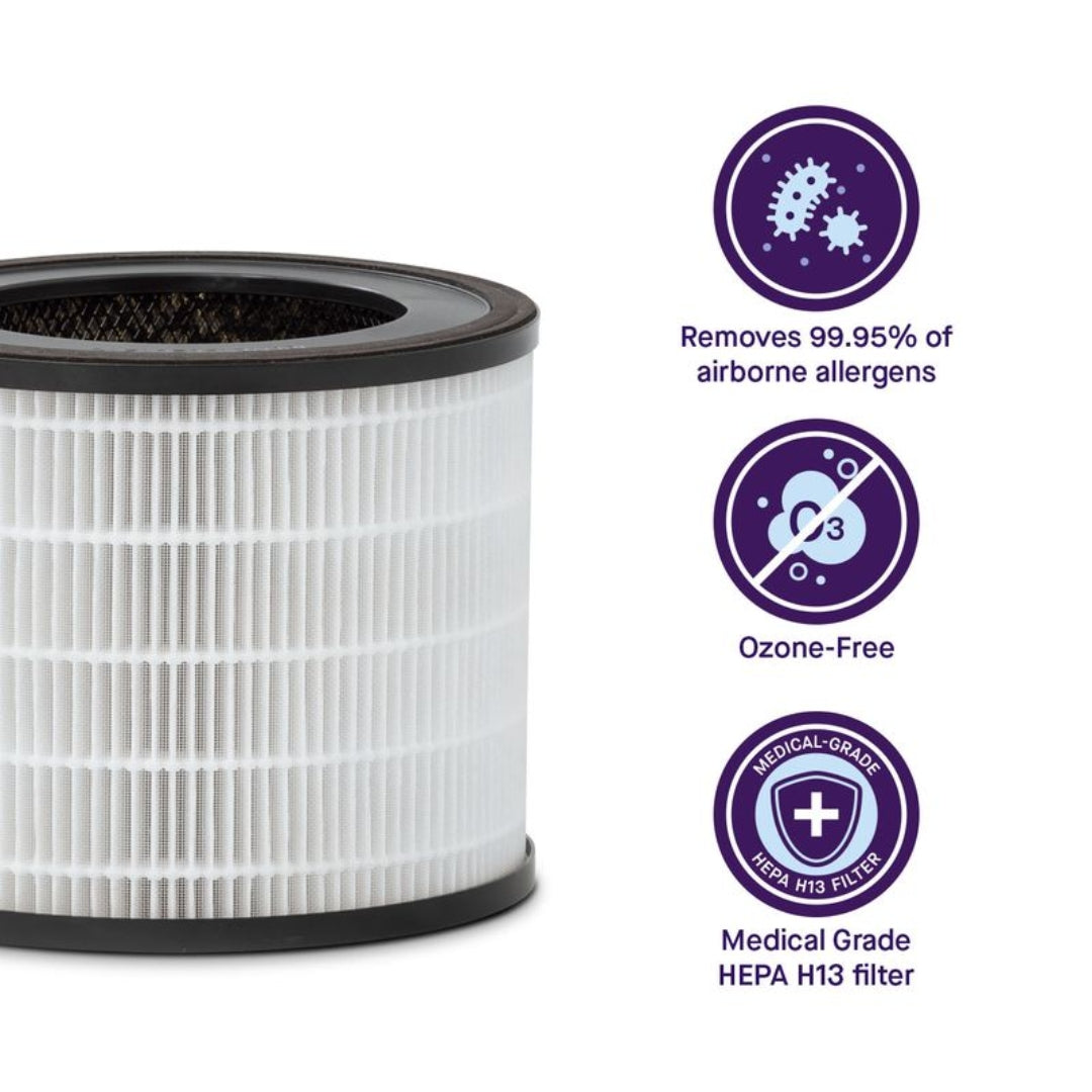 ClevaMama ClevaPure Air Purifier Replacement Filter