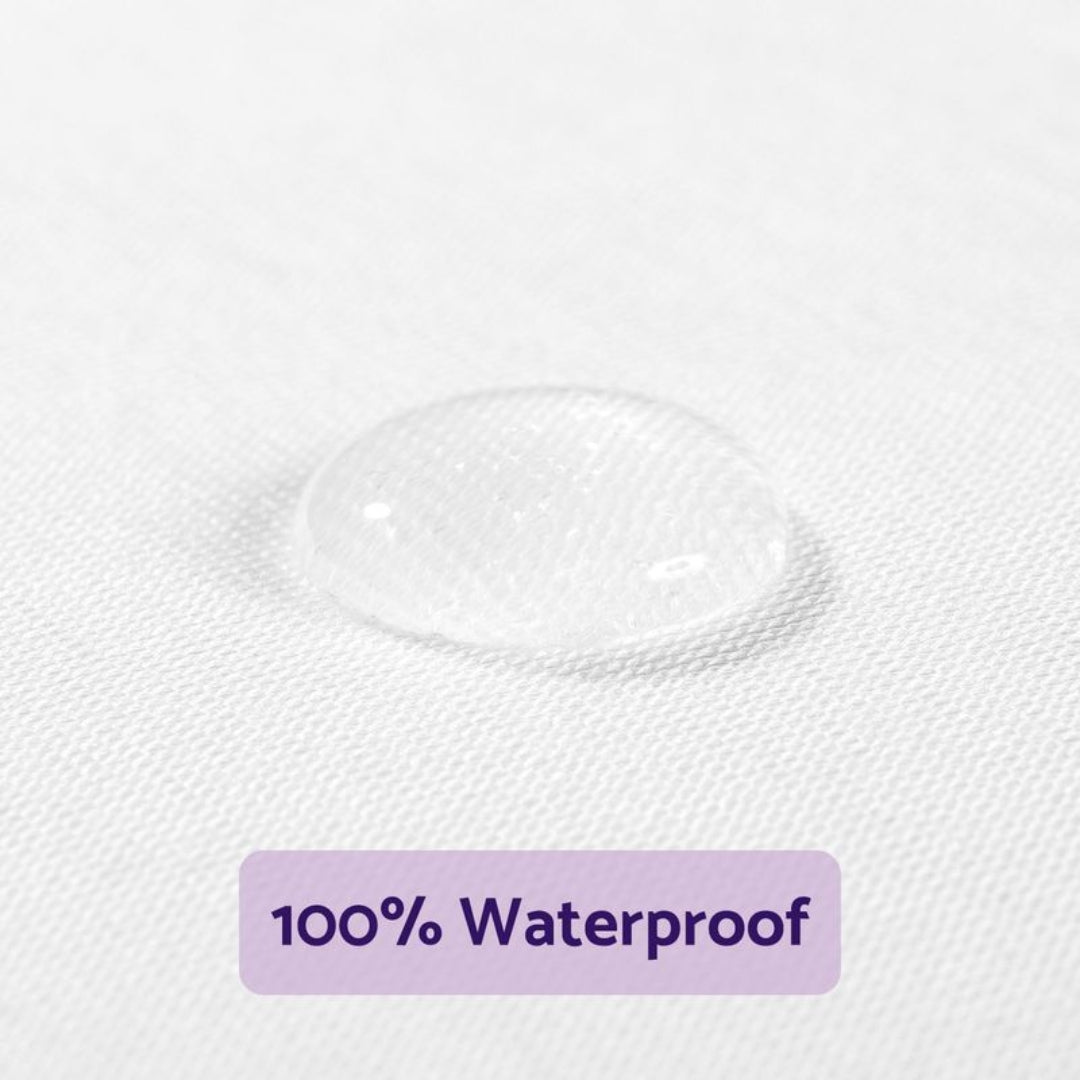 ClevaMama Tencel Fitted Waterproof Mattress Protector Single Bed