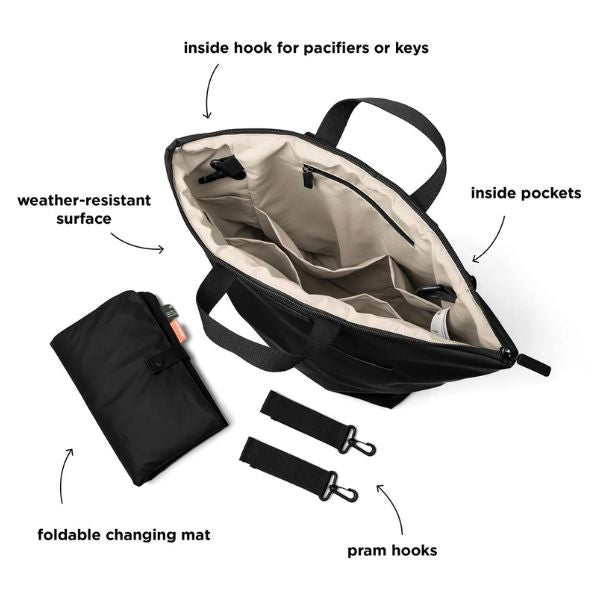 Done By Deer Changing Backpack Black