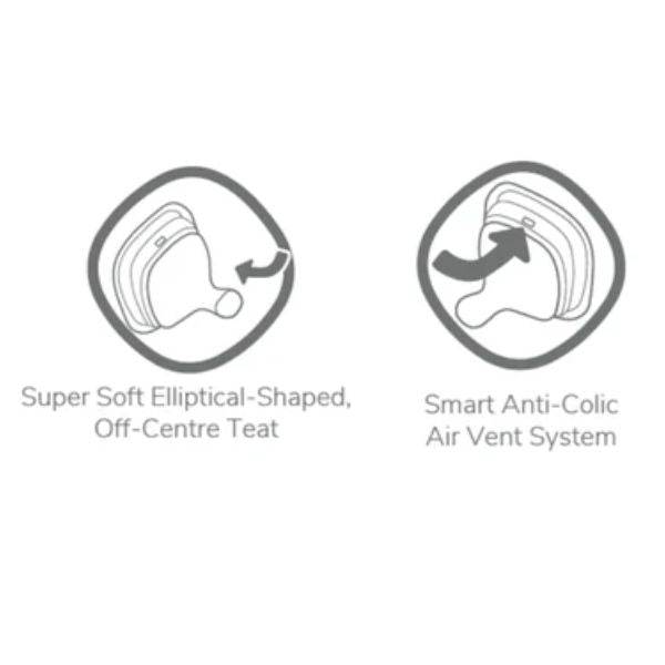 Hegen Teat 2 Pack Thick Feed (For Thickened Liquids)