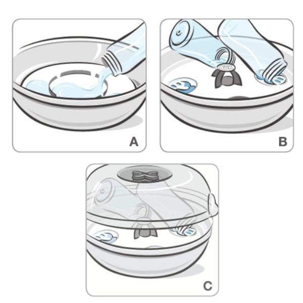 NUK Microwave Steam Steriliser 4 Minutes