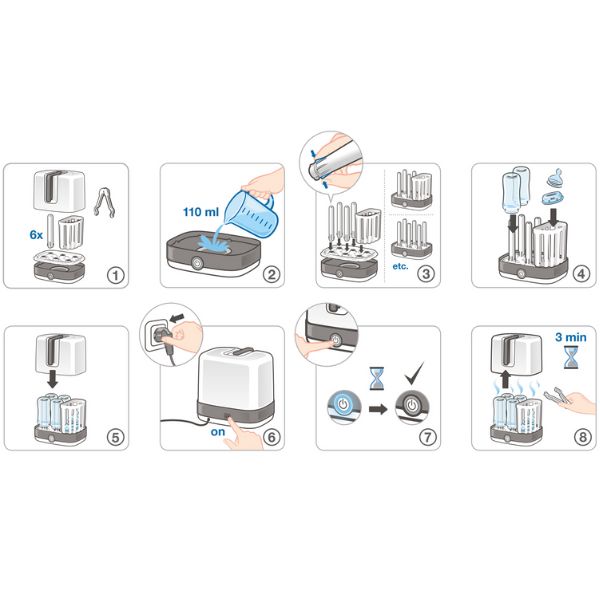 NUK Vario Express Steam Electrical Steriliser 6 Minutes