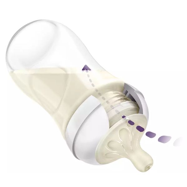 Avent Natural Response Newborn Gift Set