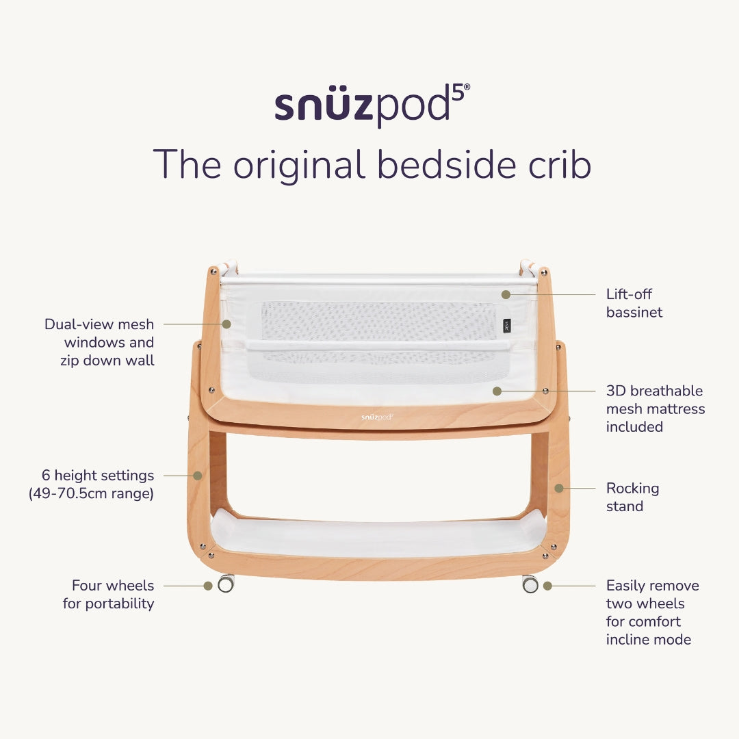 SnuzPod5 Co-Sleeper White