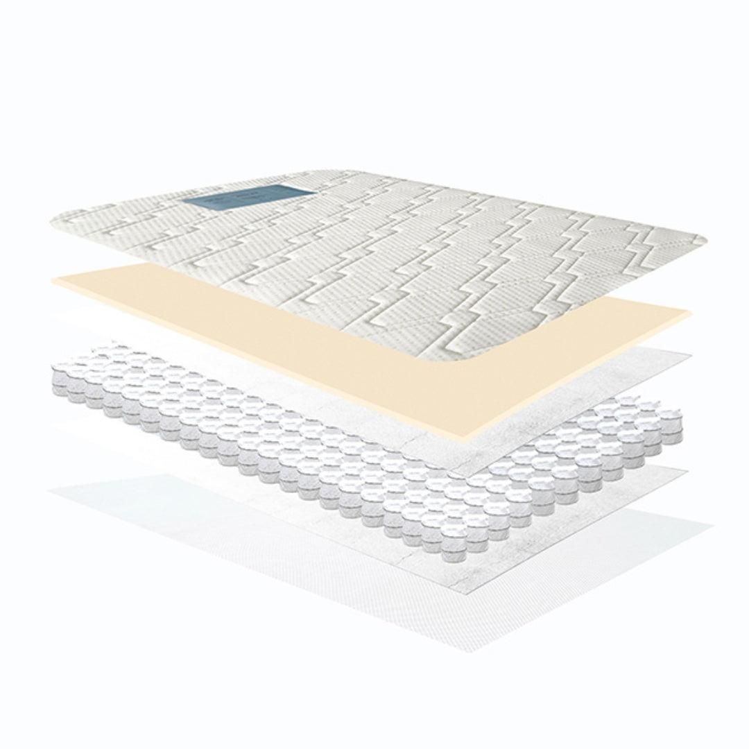 Sweet Pea Standard Rolled Pocket Spring Cot Mattress